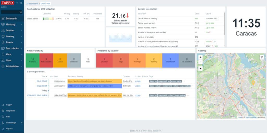 zabbix7 dashboard